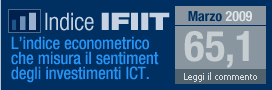 ifiit